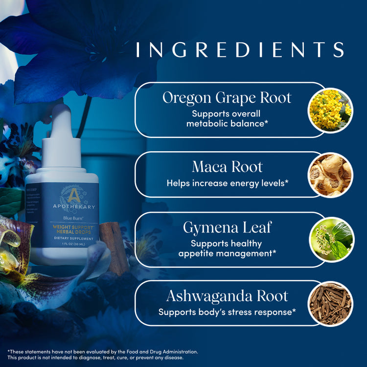 Apothekary Blue Burn