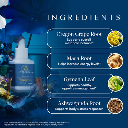 Apothekary Blue Burn