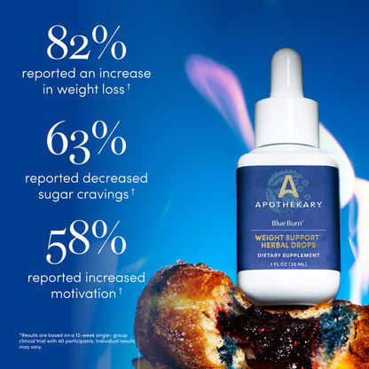 Apothekary Blue Burn