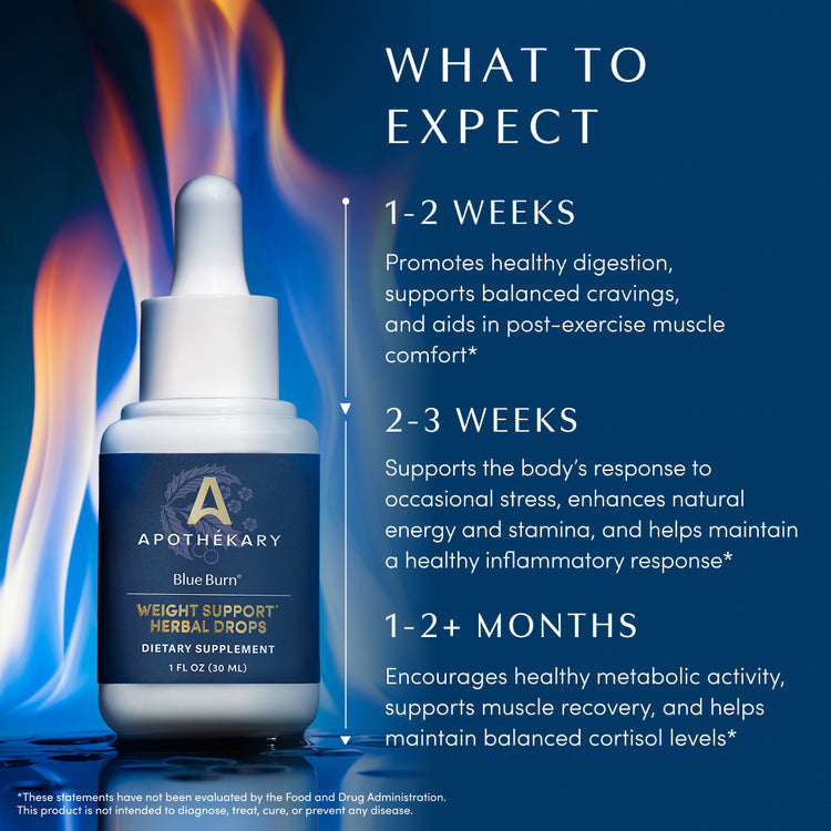Apothekary Blue Burn